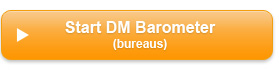 Start de DM barometer